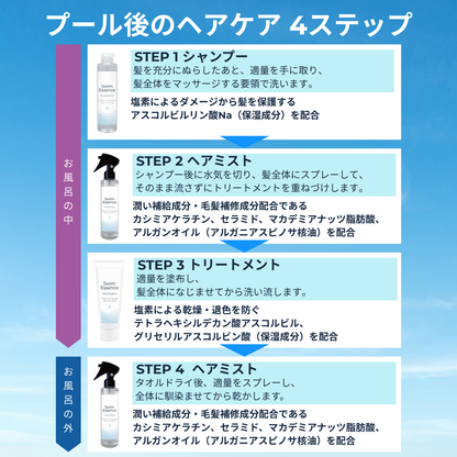 スイムエッセンス | シャンプー トリートメント ヘアミスト 3点セット