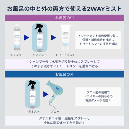 スイムエッセンス | シャンプー トリートメント ヘアミスト 3点セット